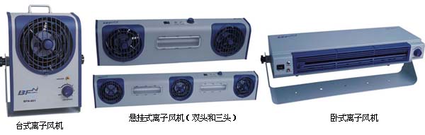 �_ʽ�x���L(f��ng)�C-�Ғ�ʽ�x���L(f��ng)�C-�Pʽ�x���L(f��ng)�C